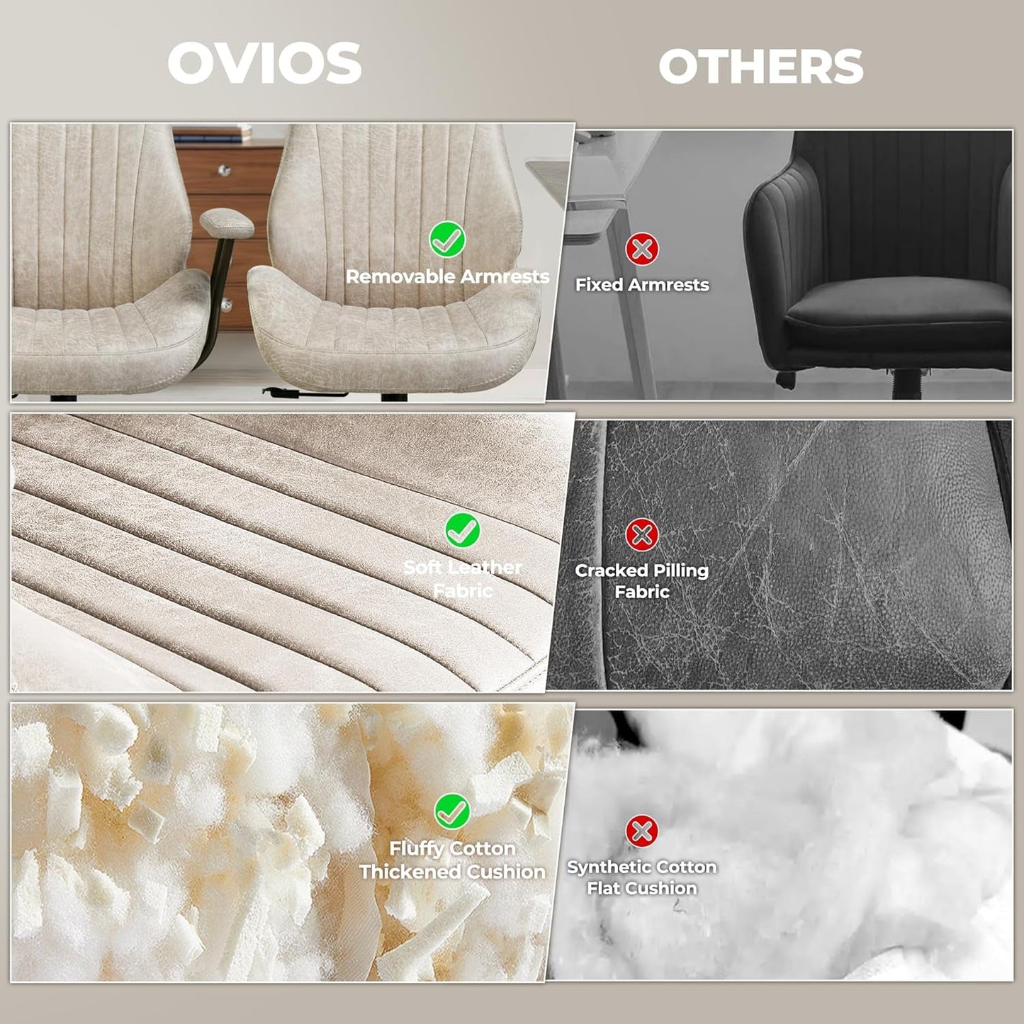 OVIOS Ergonomic Home Office Chair, Mid-Century Modern Leather Chair