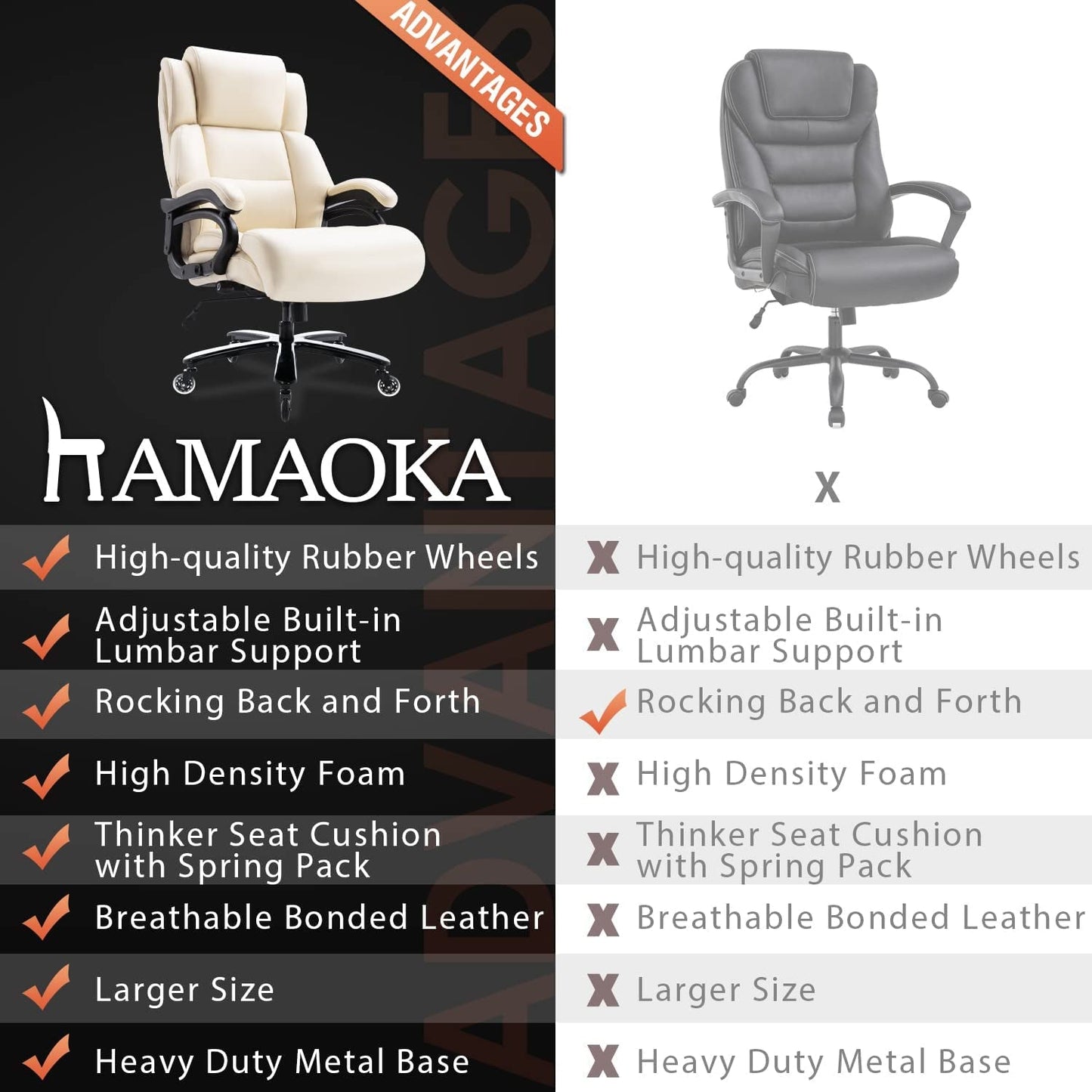 HAMAOKA Ergonomic 400Lbs Office Chair with Adjustable Support