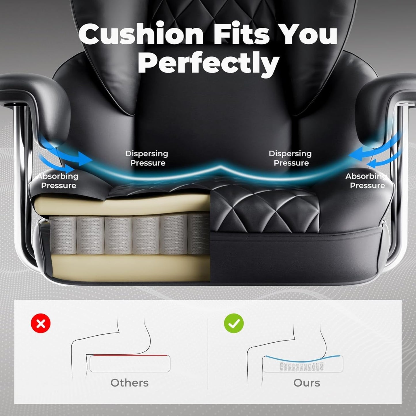 Big and Tall Gaming Chair with Pocket Spring Lumbar Support, Ergonomic