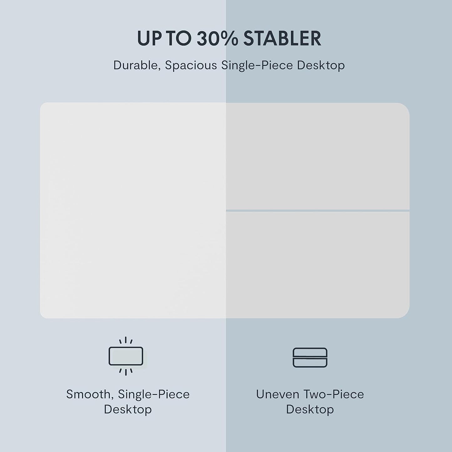 EN1 Whole-Piece White Standing Desk 48 X 24 Inches Desk Board Electric