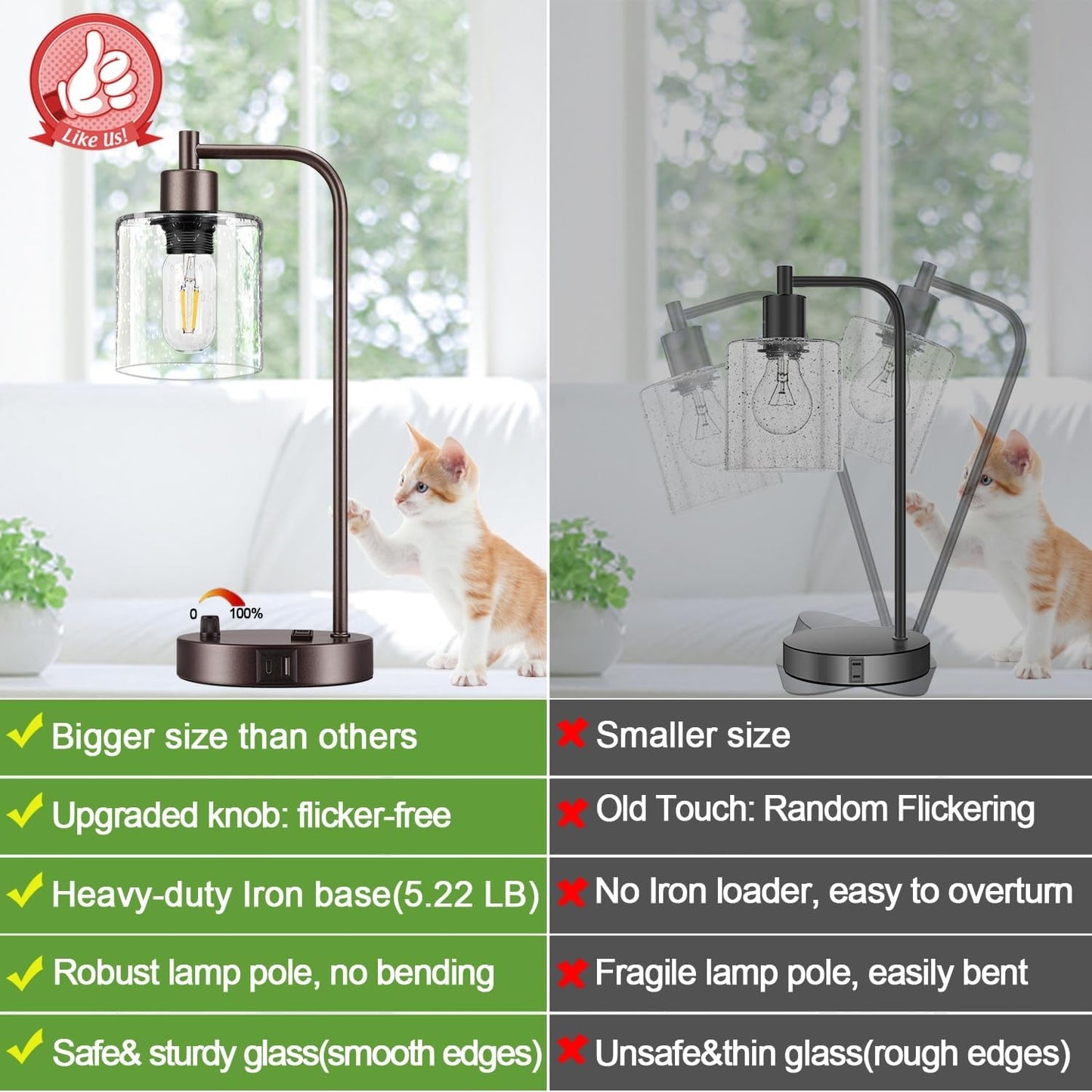 Set of 2 Oil Rubbed Bronze Table Lamps with 2 USB Port, Fully Stepless