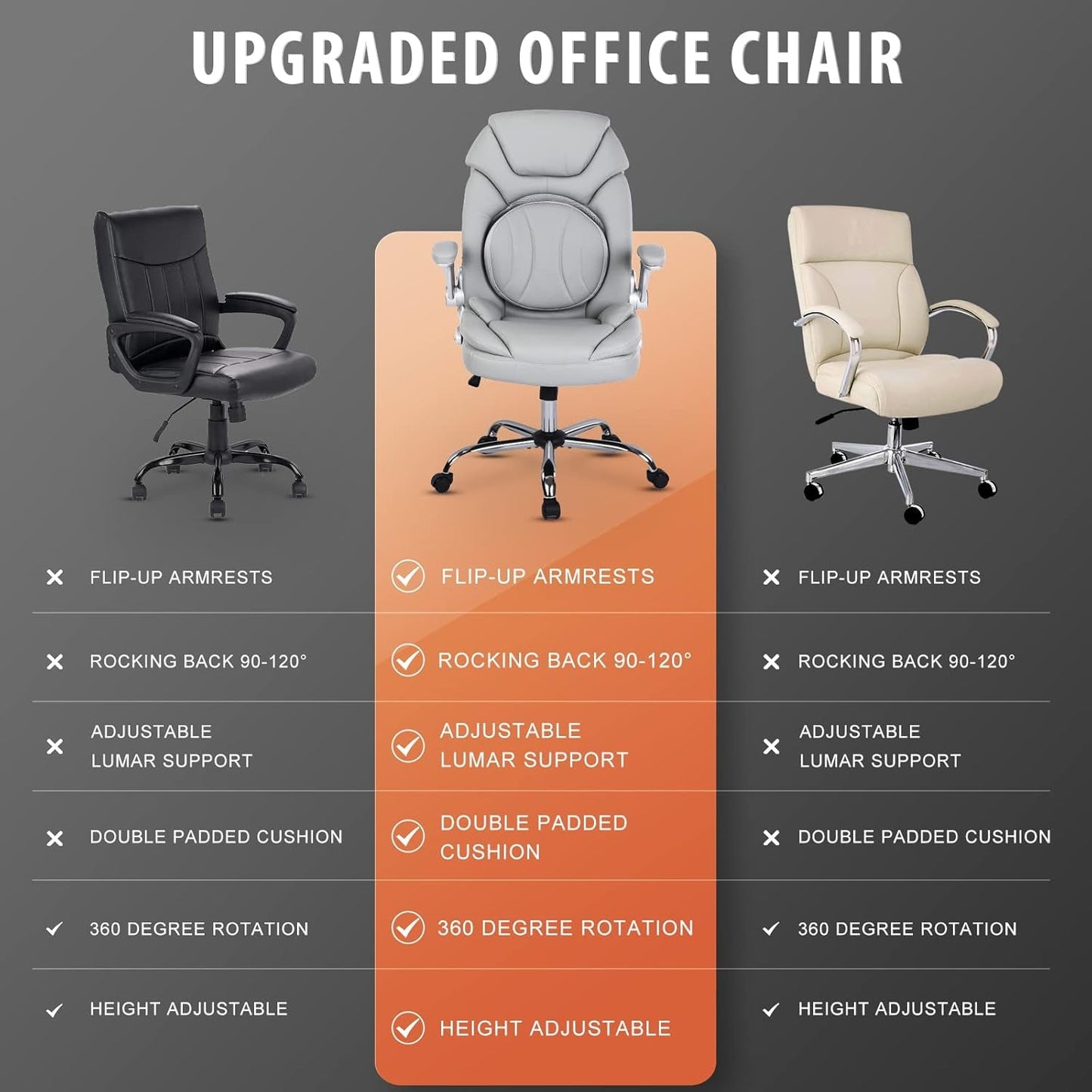 Ergonomic Executive Office Chairs with Lumbar Support, PU Leather Home
