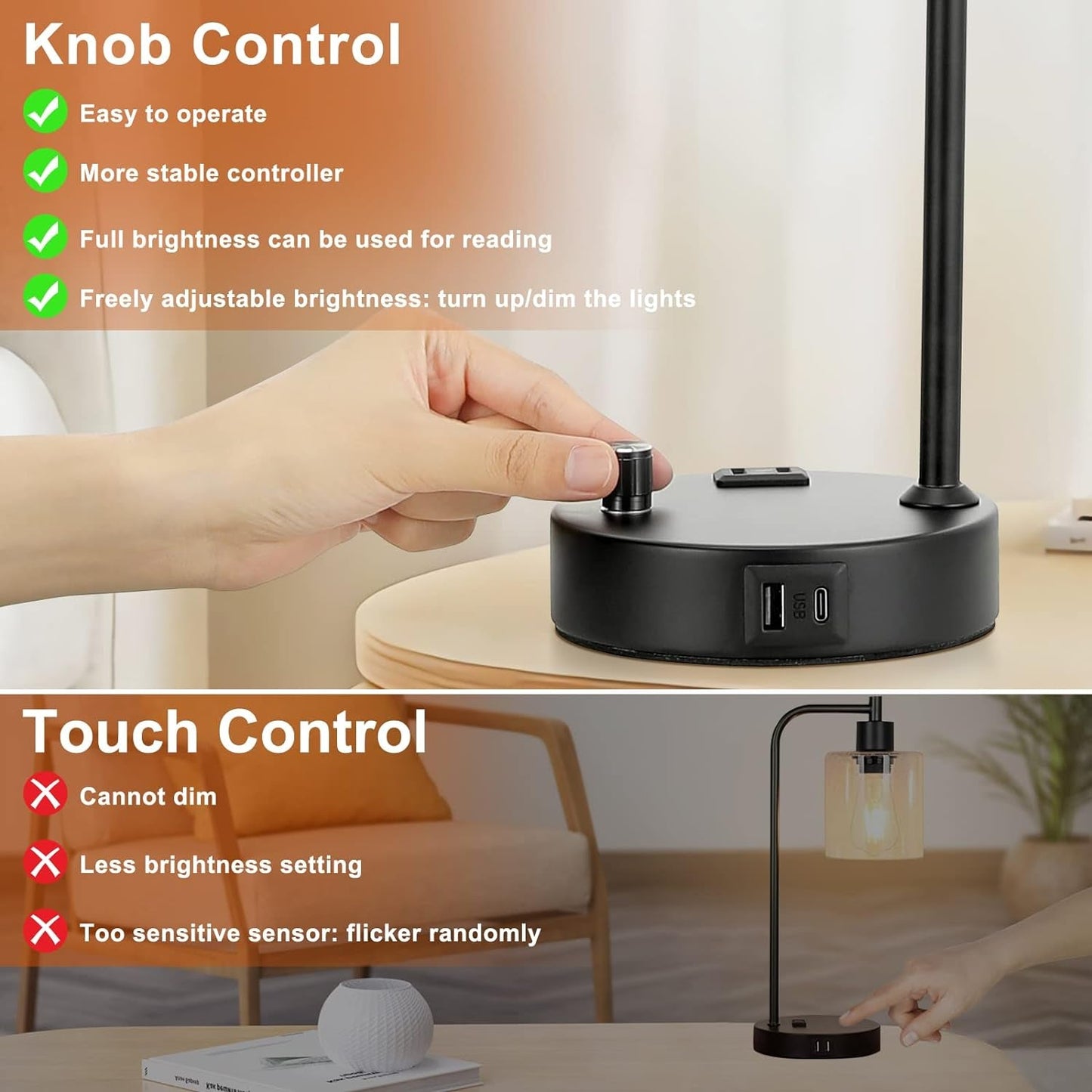 Industrial Nightstand Lamps for Bedrooms Set of 2 - Fully Dimmable