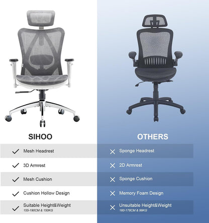 M57 Ergonomic Office Chair with 3 Way Armrests Lumbar Support and