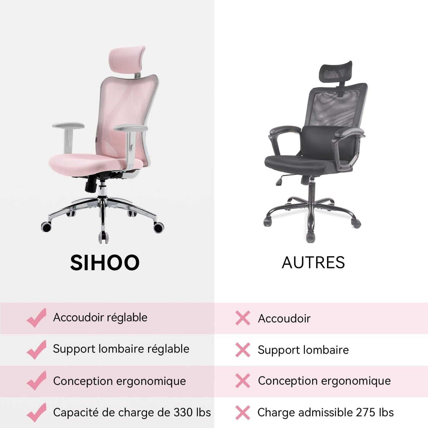 Sihoo M18 Ergonomic Office Chair, Computer Desk Chair with Adjustable