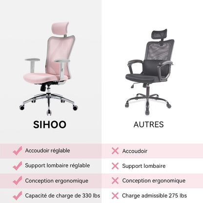 Sihoo M18 Ergonomic Office Chair, Computer Desk Chair with Adjustable