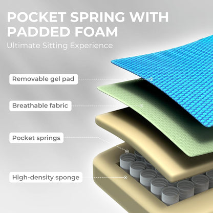 DOWINX  Gaming Chair with Pocket Spring