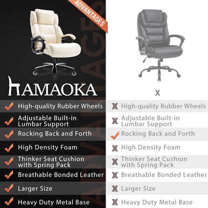 HAMAOKA Ergonomic 400Lbs Office Chair with Adjustable Support