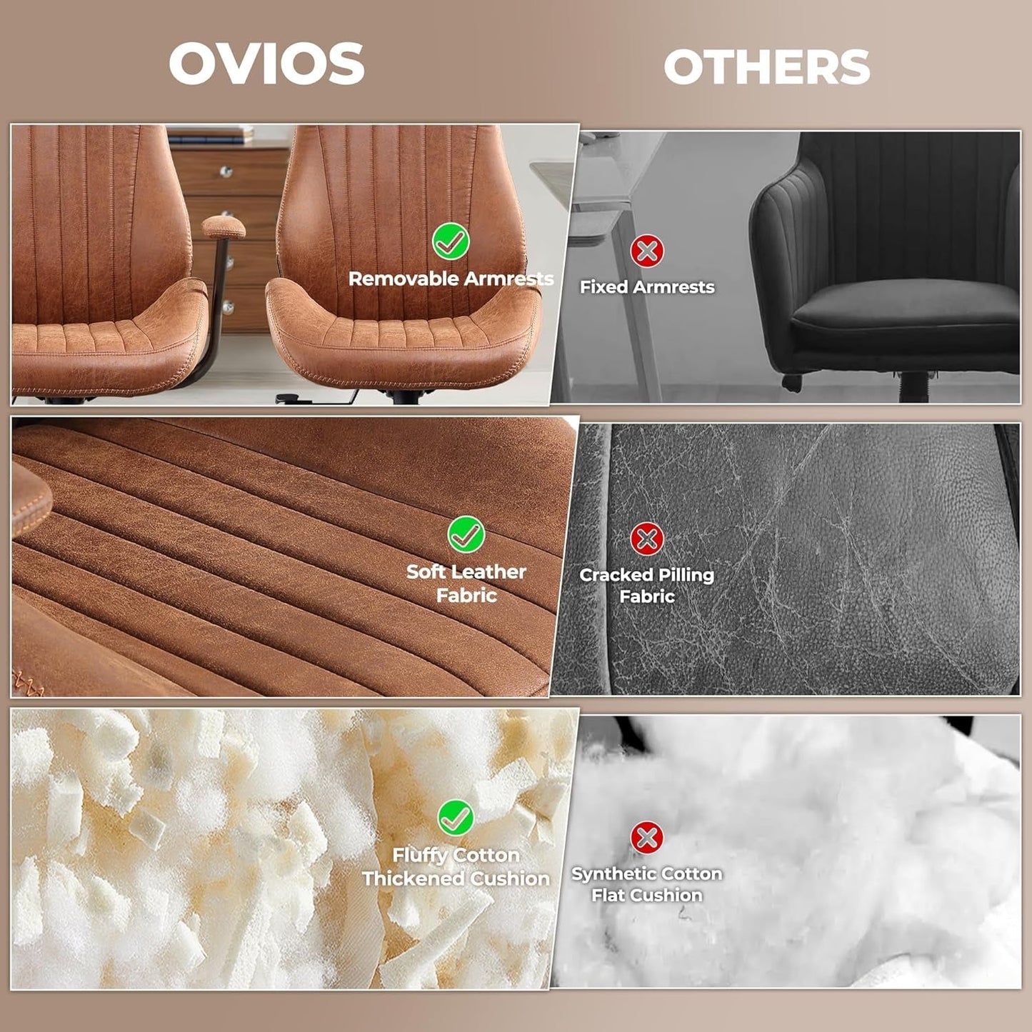 OVIOS Ergonomic Home Office Chair, Mid-Century Modern Leather Chair