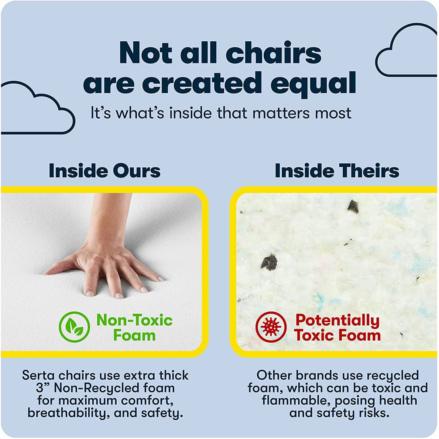 Serta Ergonomic High-Back Executive Chair for Health and Wellness