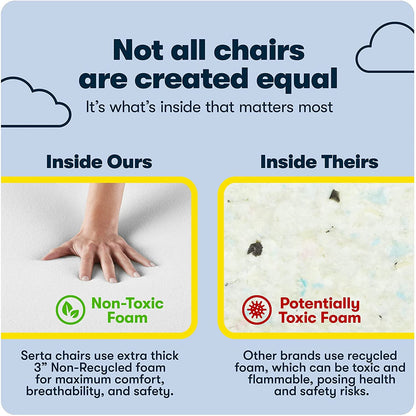 Serta Ergonomic High-Back Executive Chair for Health and Wellness