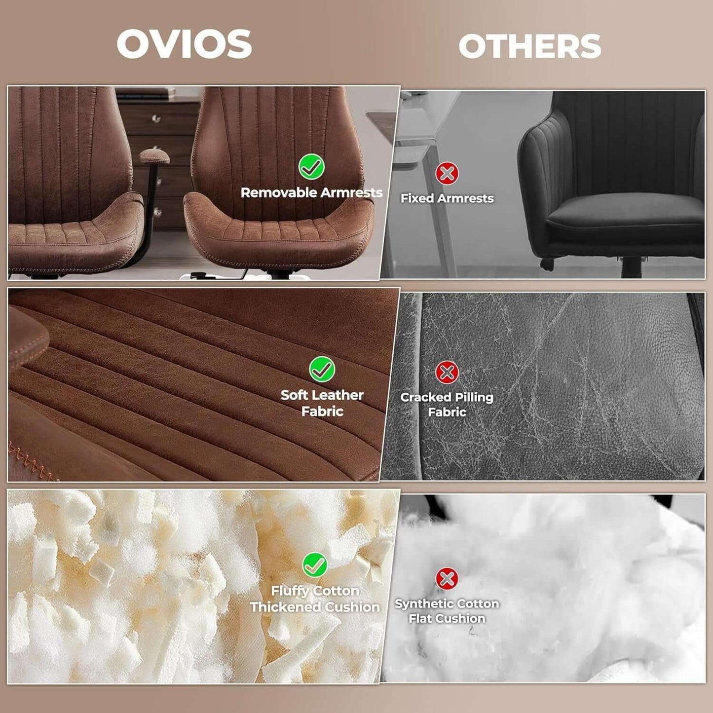 Ovios Office Chair