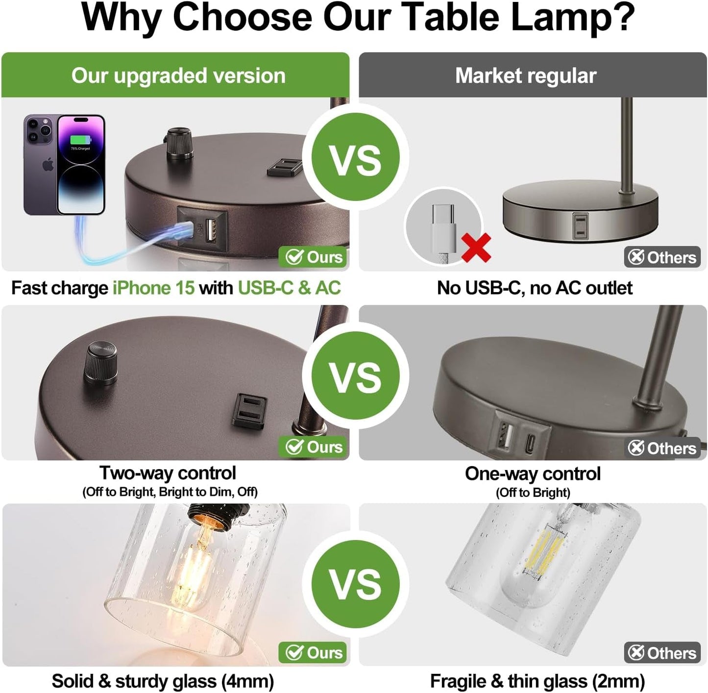 Set of 2 Oil Rubbed Bronze Table Lamps with 2 USB Port, Fully Stepless