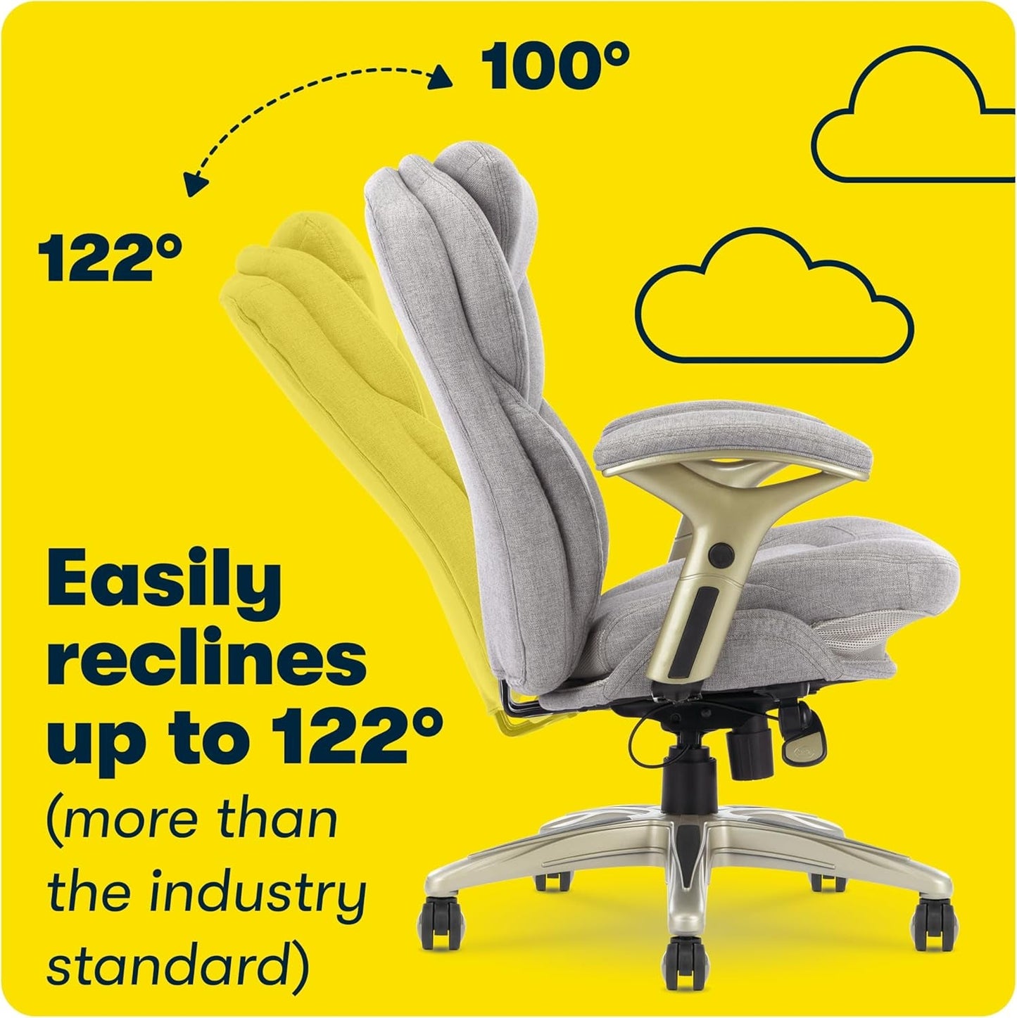 Ergonomic Executive Office Chair Motion Technology Adjustable Mid Back