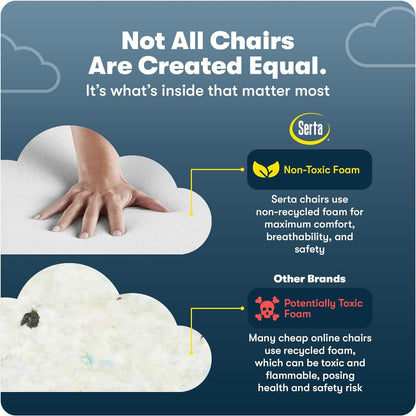 Ergonomic Executive Office Chair Motion Technology Adjustable Mid Back